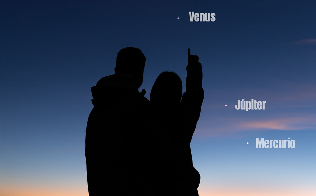 Alineación planetaria de Mercurio, Júpiter, Venus