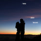 Alineación planetaria Venus, Júpiter, Mercurio y la Luna